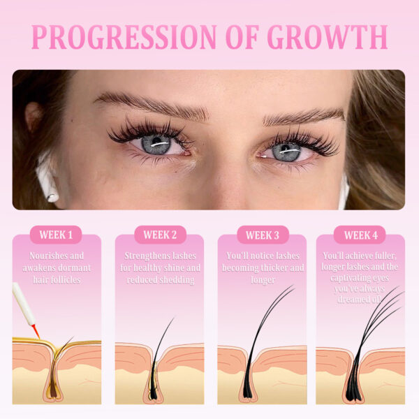 Eyelash Serum